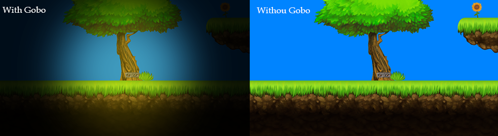 An example of how we can use an object as a light gobo to achieve lighting effects in the game engine.  On the left is an image with a gobo object applied and on the right is the same scene without the gobo.